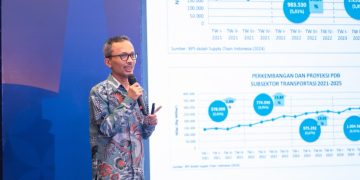 Transportasi dan Pergudangan 2025 Tumbuh Tertinggi 8,78%, Penggerak Target Pertumbuhan Ekonomi 8 Persen
